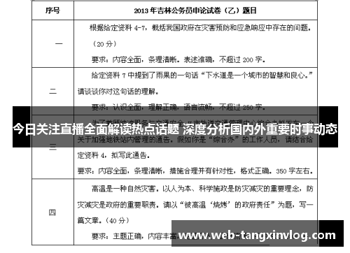 今日关注直播全面解读热点话题 深度分析国内外重要时事动态