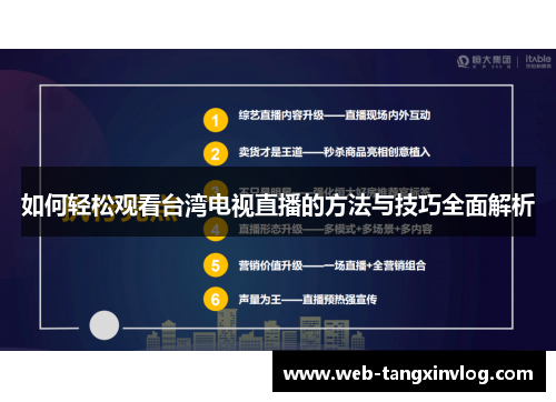 如何轻松观看台湾电视直播的方法与技巧全面解析